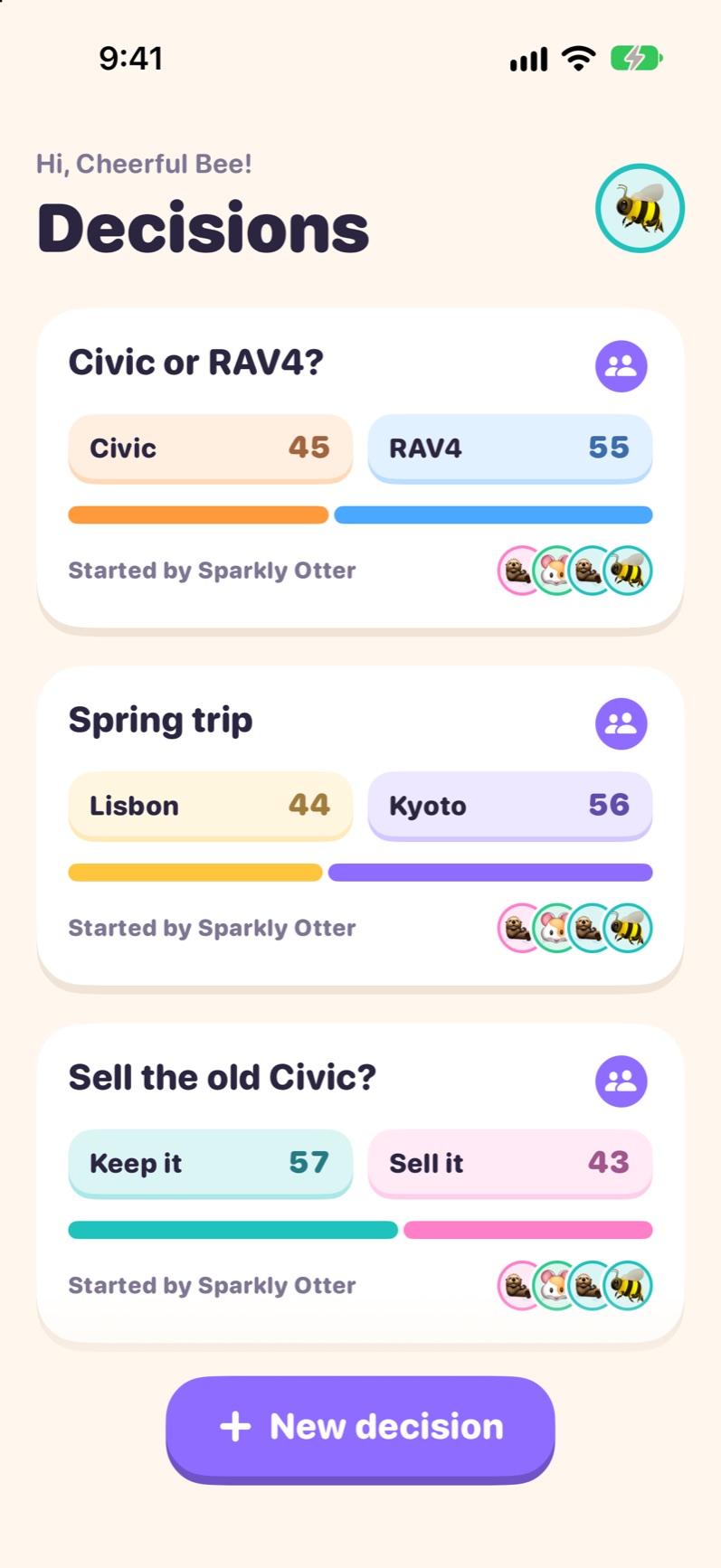 The decision list: Civic or RAV4, Lisbon or Kyoto, and keep or sell the old Civic, each with its score